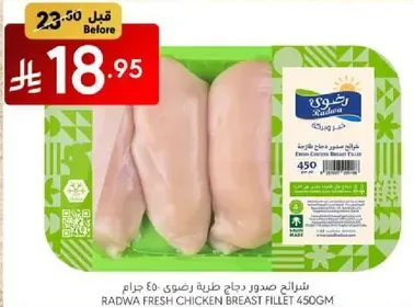 Fresh chicken breast fillet.