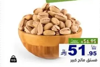 Large bowl of pistachios.