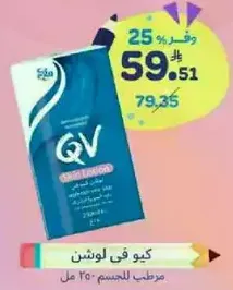 QV Lotion for body, 250 ml