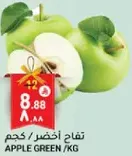 Apple Green