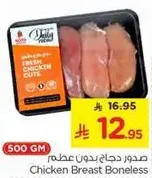 Fresh chicken cuts