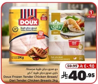 Dari Tender Chicken Breasts 2kg