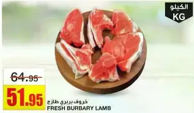 Fresh Burberry Lamb