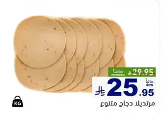 Variety of chicken deli slices.