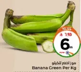 Green bananas per kilogram.