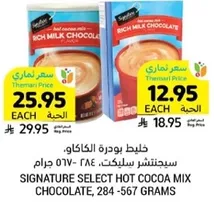 خلط بودره الكاكاو.