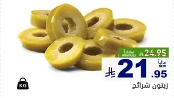 Sliced green olives.