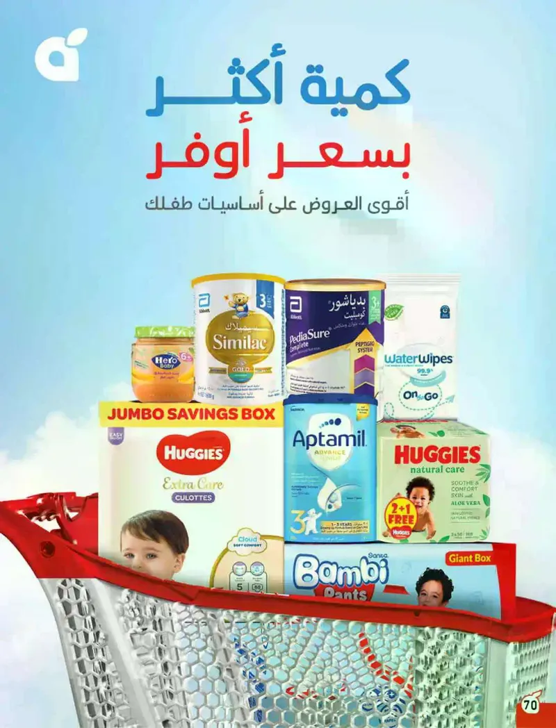 RAMADAN OFFERS - Page 71