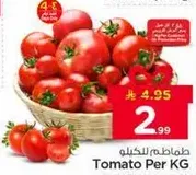 Tomatoes per kg