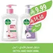 Dettol Hand Wash 250ml