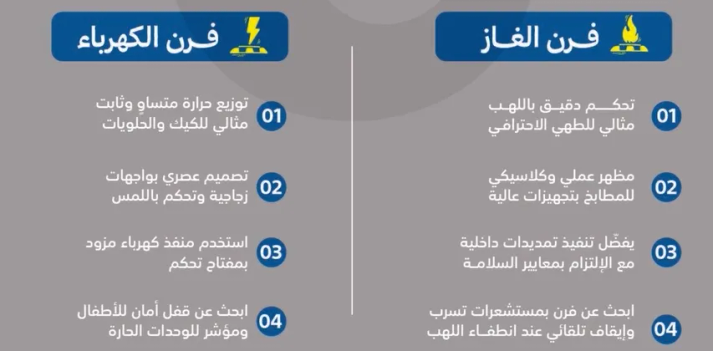 فرن كهربايي بتصميم عالي الجوده ووظايف متعدده للطهي والخبز.