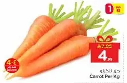 جزر لكل كيلو