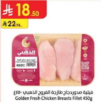 Fresh Chicken Breasts Fillet 450g