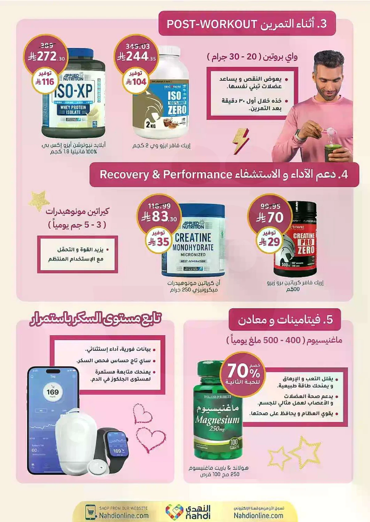 العروض الاسبوعية - صفحة 60