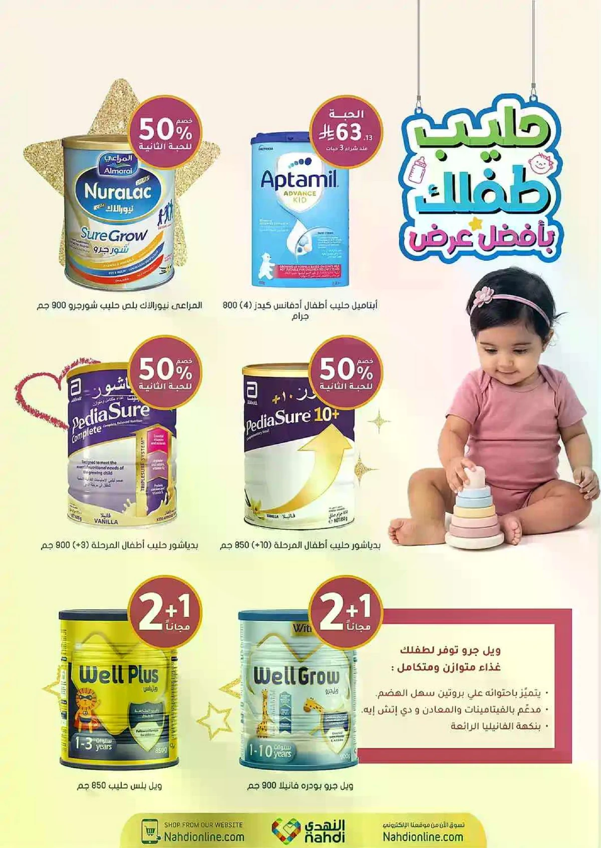 العروض الاسبوعية - صفحة 84