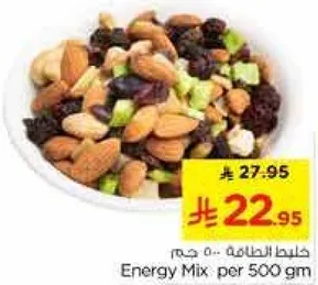 Energy Mix per 500 gm