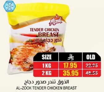 الدوق تندر صدور دجاج