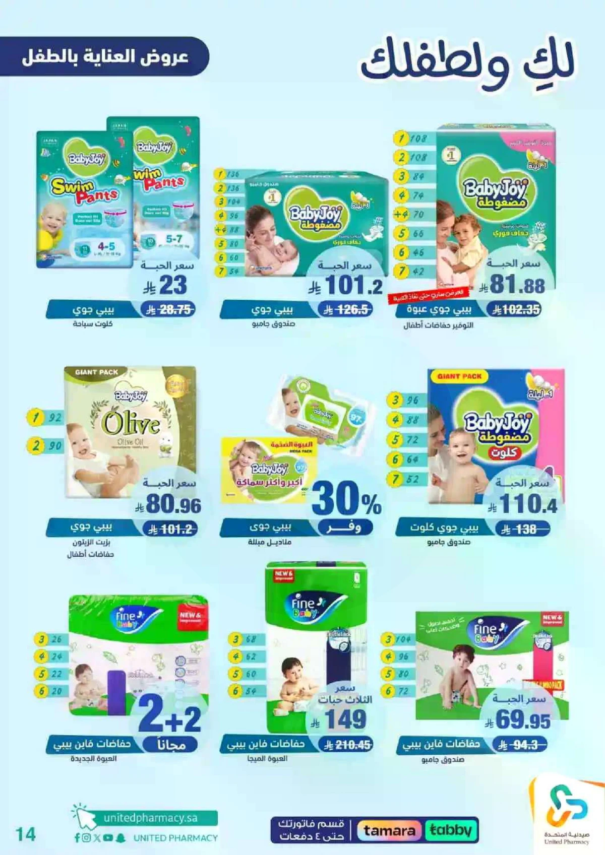 Weekly Offers - Page 15