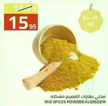 بهارات القاسم