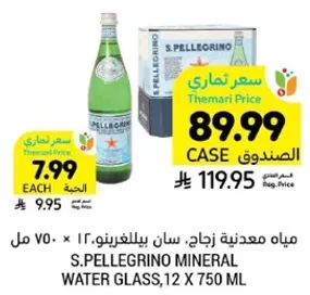 S.Pellegrino Mineral Water, 12 x 750 ml
