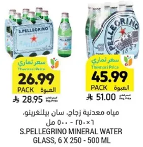S.Pellegrino Mineral Water Glass, 6 x 250 - 500 ml