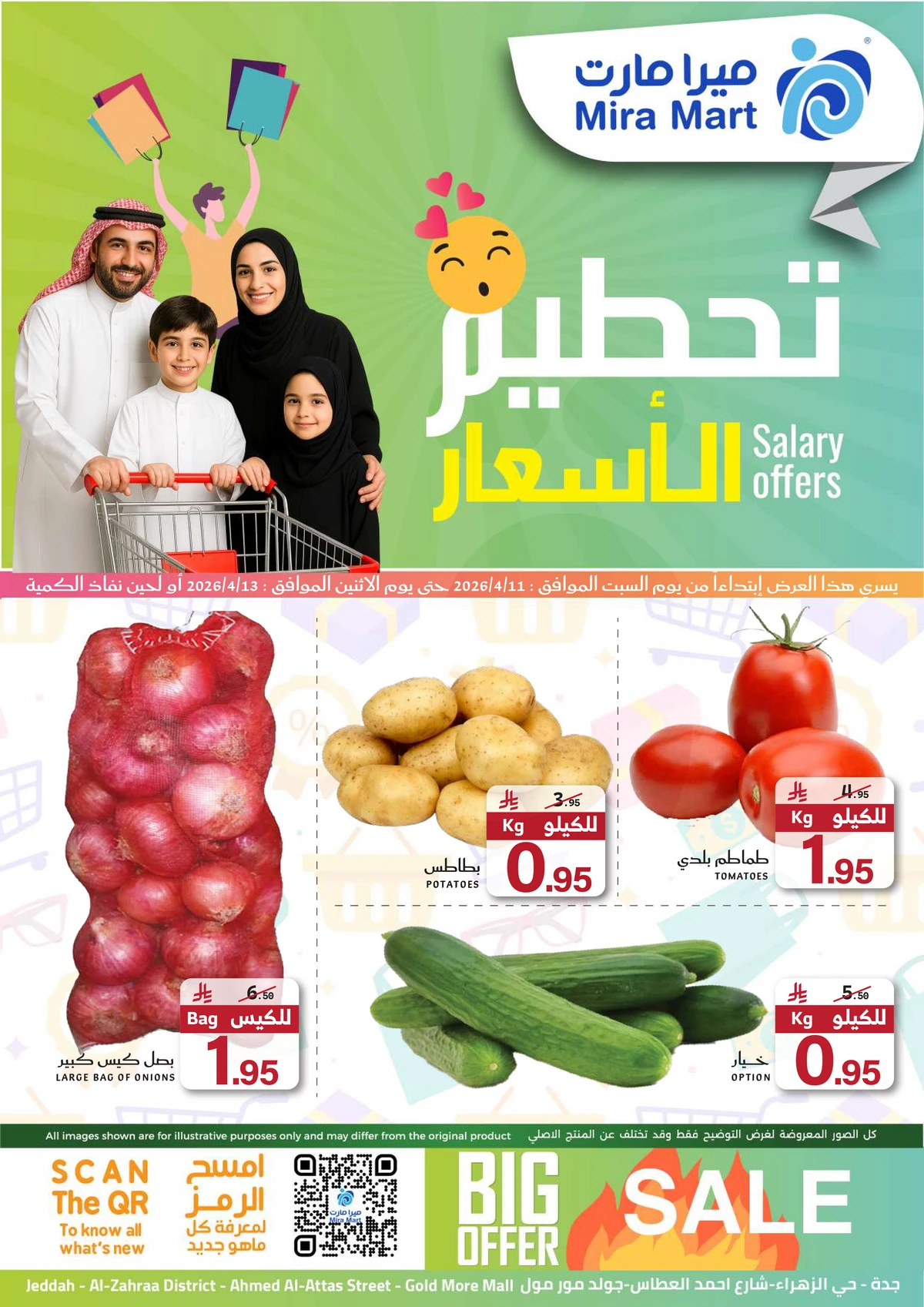 تحطيم الاسعار