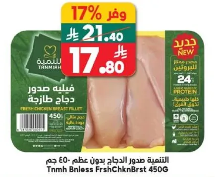 Fresh chicken breast fillet.