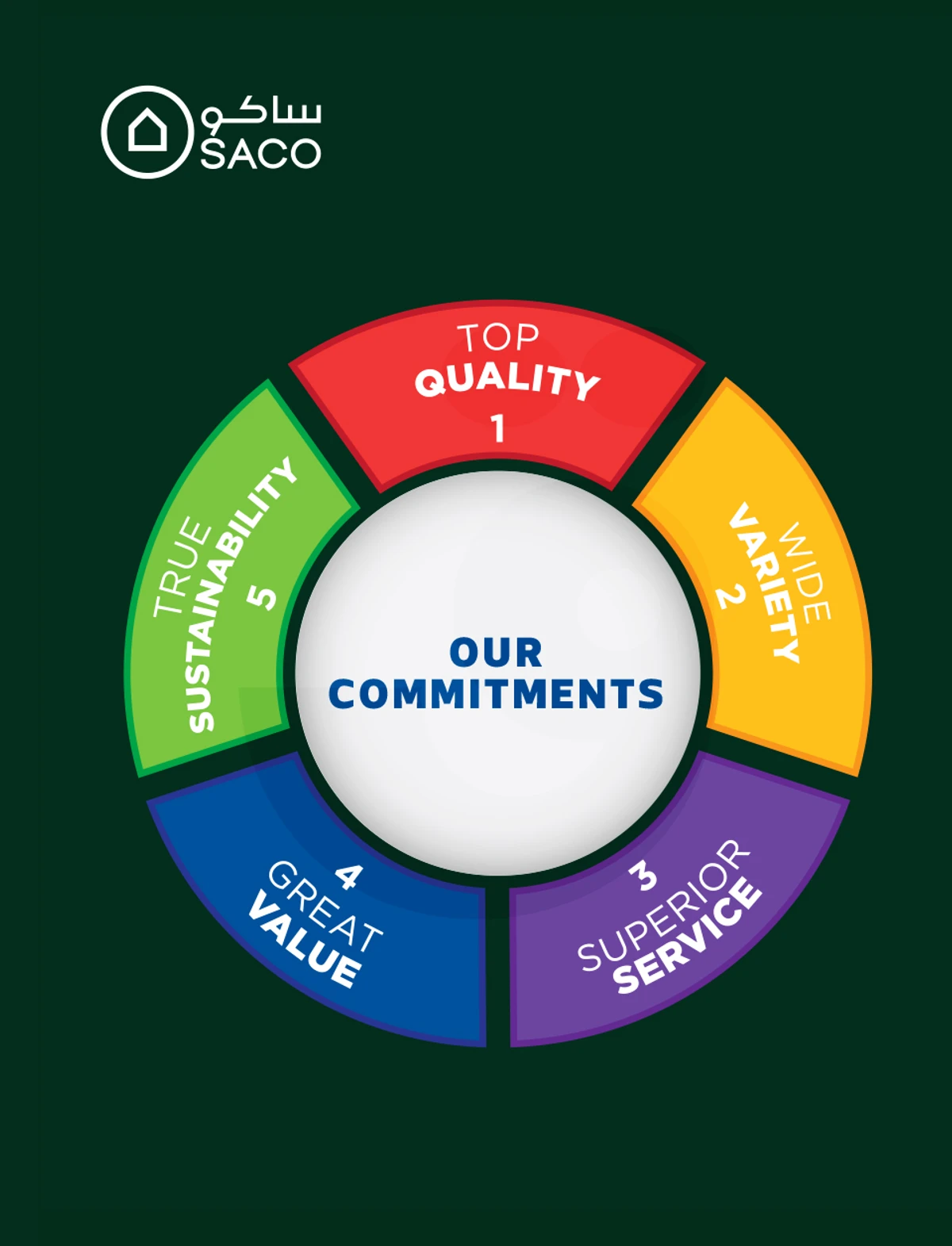 تخفيضات كبري - صفحة 28