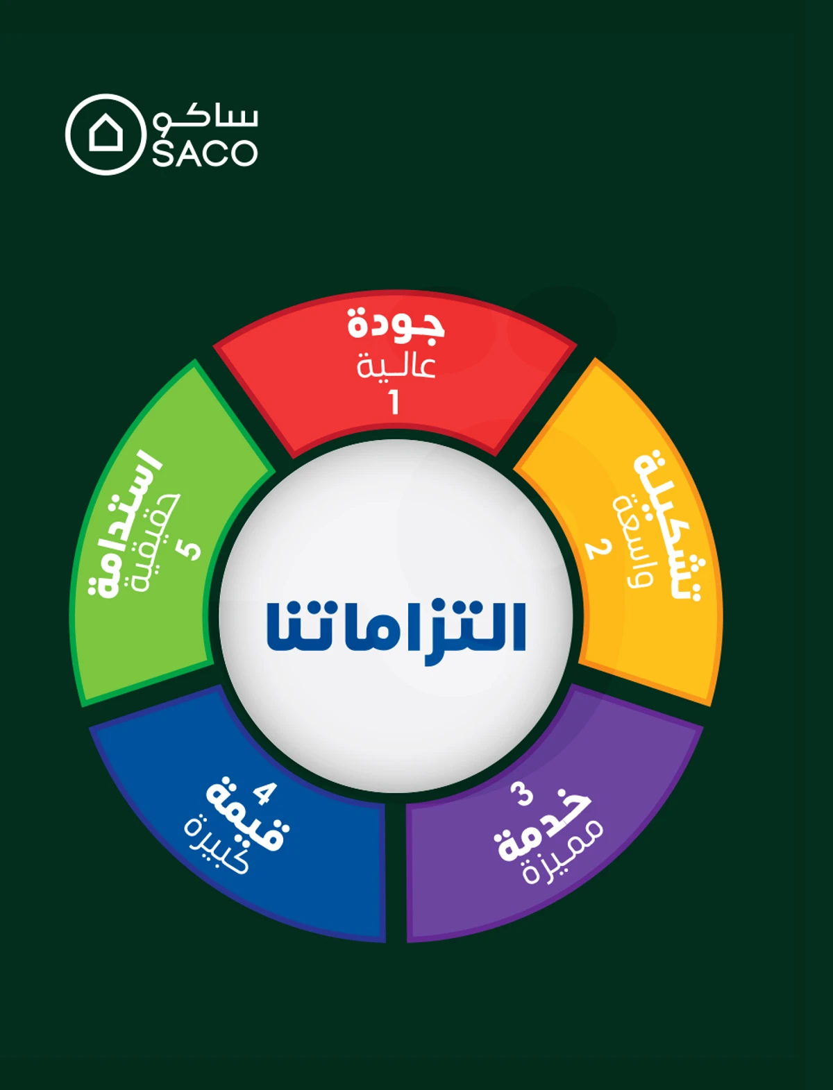 تخفيضات كبري - صفحة 63