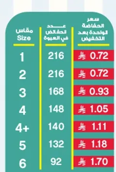 Size chart for women's clothing.