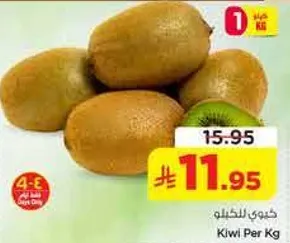 خيوط للكيوي