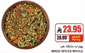 بهارات مشكله ج.