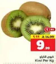 خيوط الكيوي