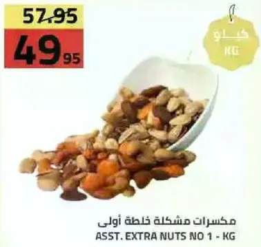مكسرات مشكله خالصه اولي.
