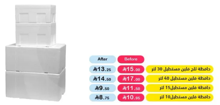 حافظات غذاييه بلاستيكيه باحجام مختلفه.