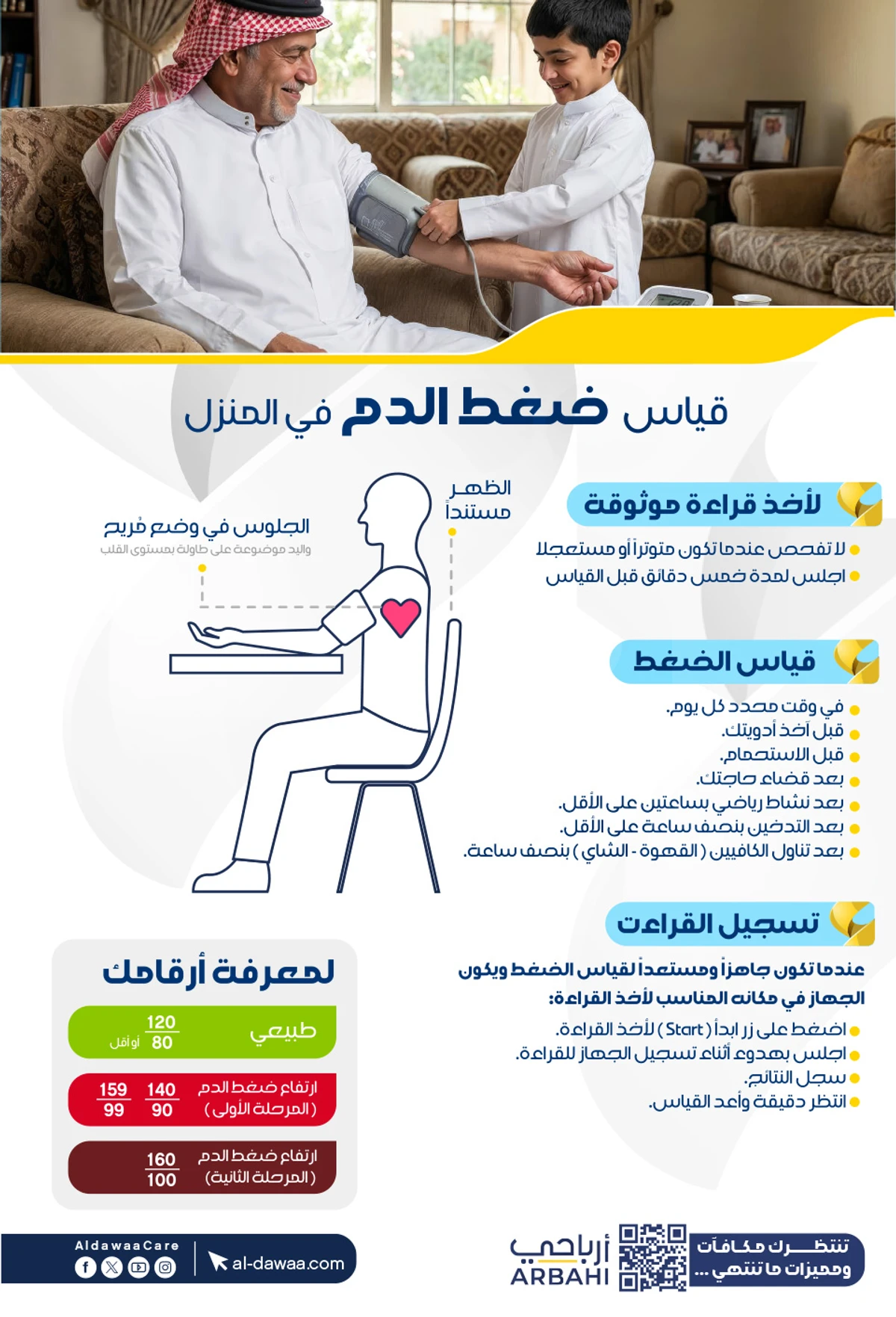 اقوي العروض - صفحة 36
