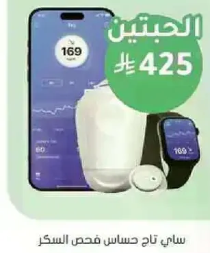Smart blood sugar monitoring device.