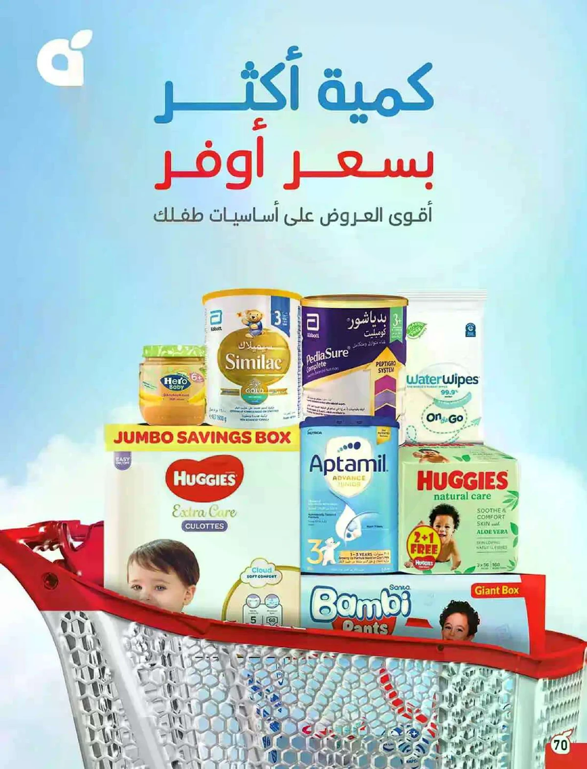 HAJJ MABROUR DEALS - Page 71