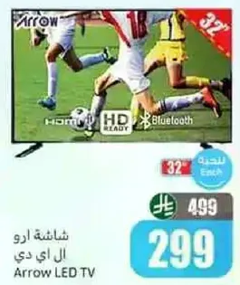 شاشه ارو ال اي دي