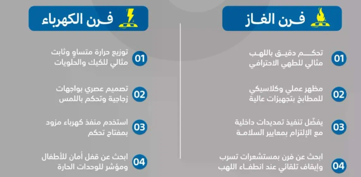 فرن كهربايي للطهي والخبز، مناسب لمجموعه متنوعه من الاطباق.